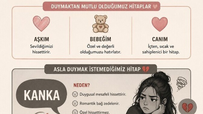 Aşkım, bebeğim, canım... Peki asla duymak istemediğiniz hitap hangisi?