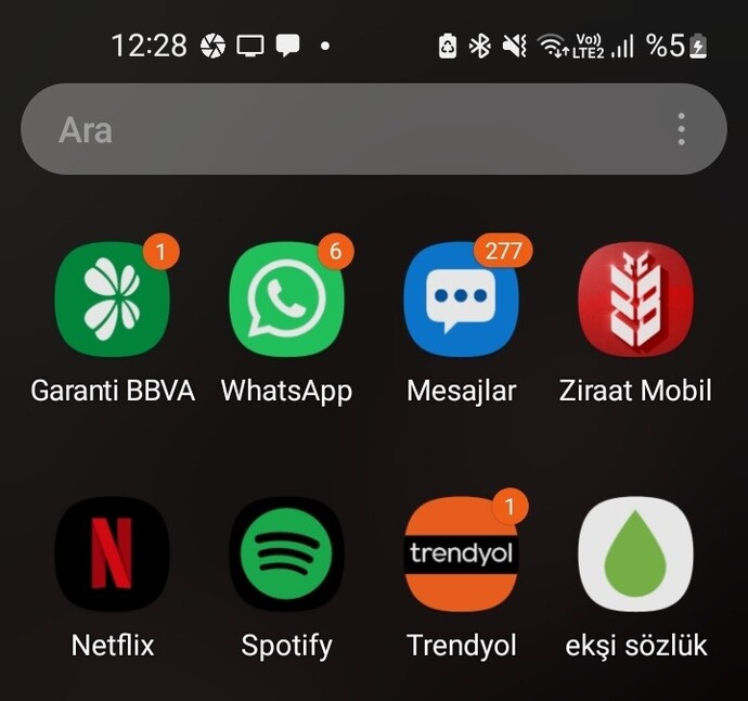 Sms kullanan var mı hala?