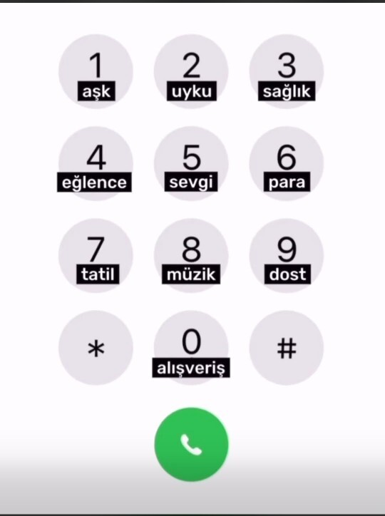 Telefon numaranızın son iki hanesine göre neye ihtiyacınız var?
