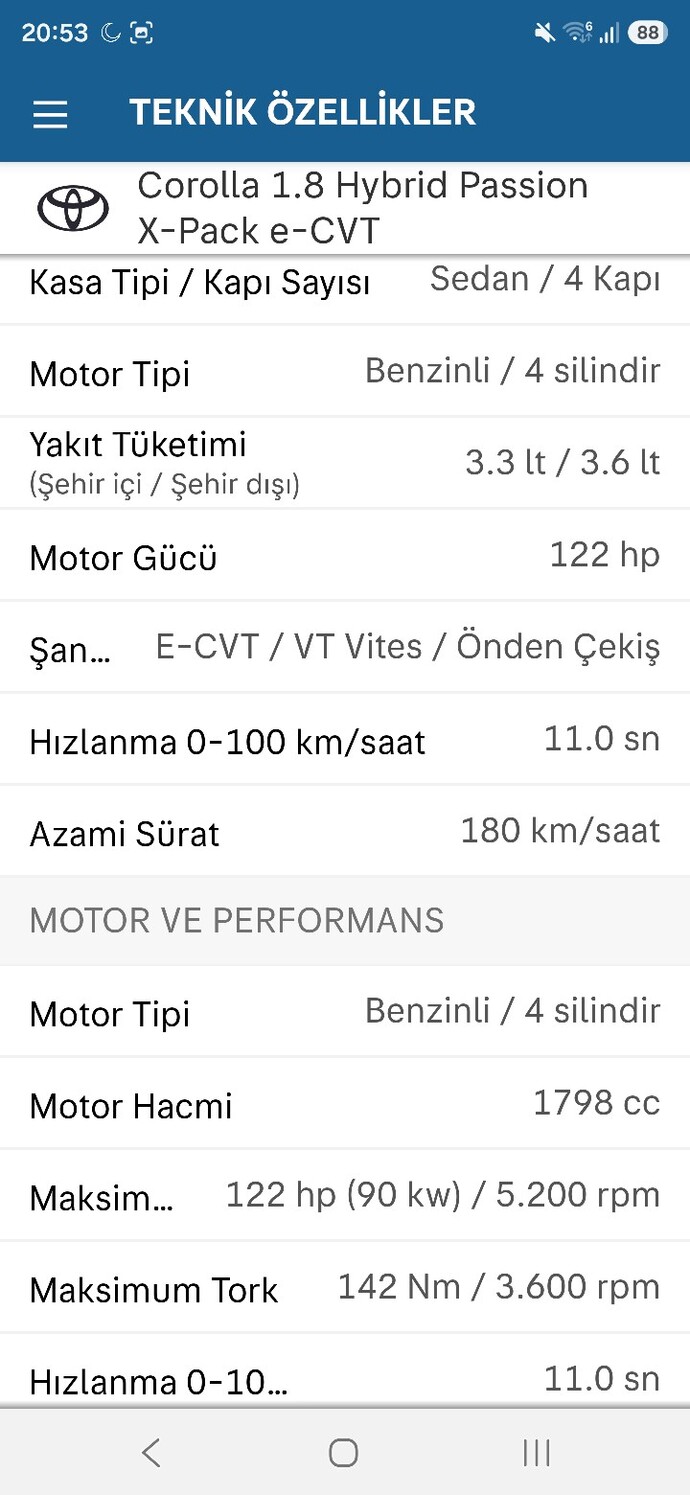 Toyota Corolla (E210) 1.8 Hybrid nasıl araba sizce alınır mı?