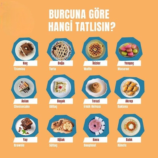 Burcuna göre tatlısın?