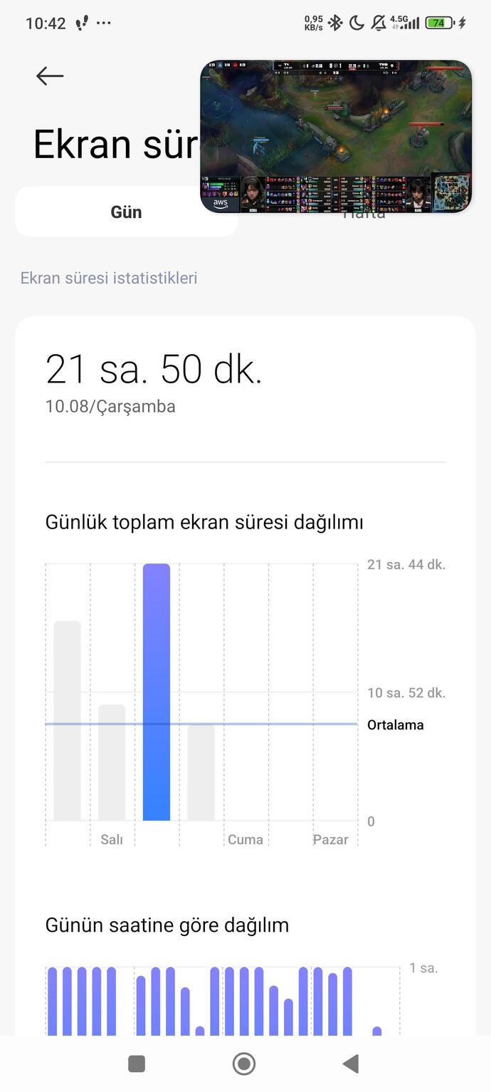 var mı daha üst?