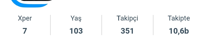 10 bin kişiyi takip edecek ne yaşadın dayı? Böyle hesaplar itici geliyor mu size de?