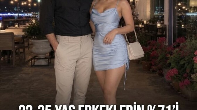Erkekler neden kızlara çıkma teklifi edemiyor, kadınlar ne istediğini bilmediği için mi?