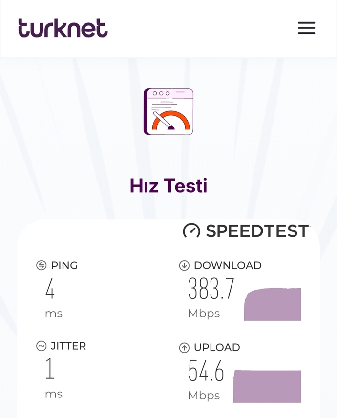 İnternet Hızınız Kaç Mbps?