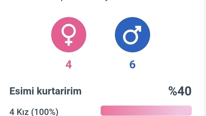 Türk erkeklerinin ne kadar ana kuzusu olduğu bu kadar ortadayken Türk kadınları neden eslerini annelerinden önde tutar?