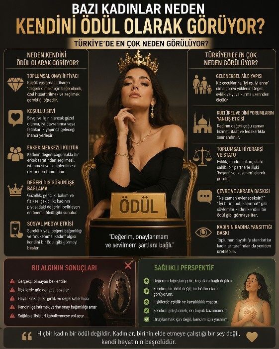 Bazı kadınlar neden kendini ödül olarak görüyor?
