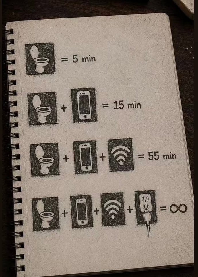 Kimler böyle 🙇♀️🙇♂️📱?
