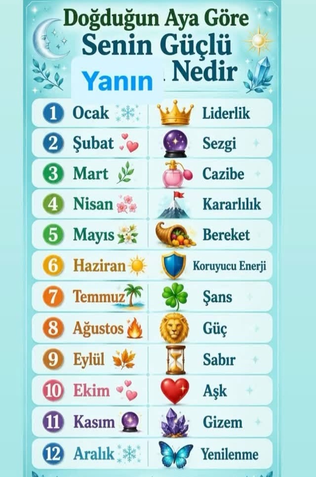 Doğduğun aya göre senin güçlü yanın nedir?