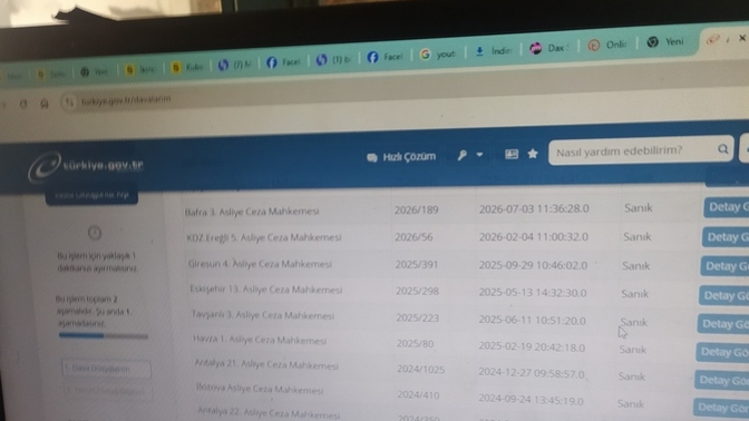Kaç tane dava dosyası var sizde?