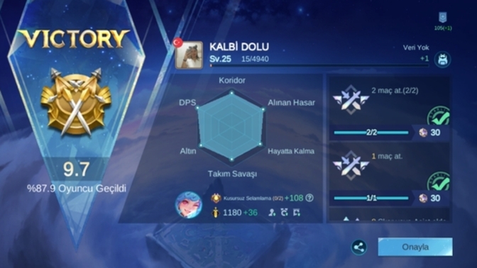 Sizde de Mobile Legends Bang Bang oyun bağımlılığı var mı, günde kaç saat takılıyorsunuz?