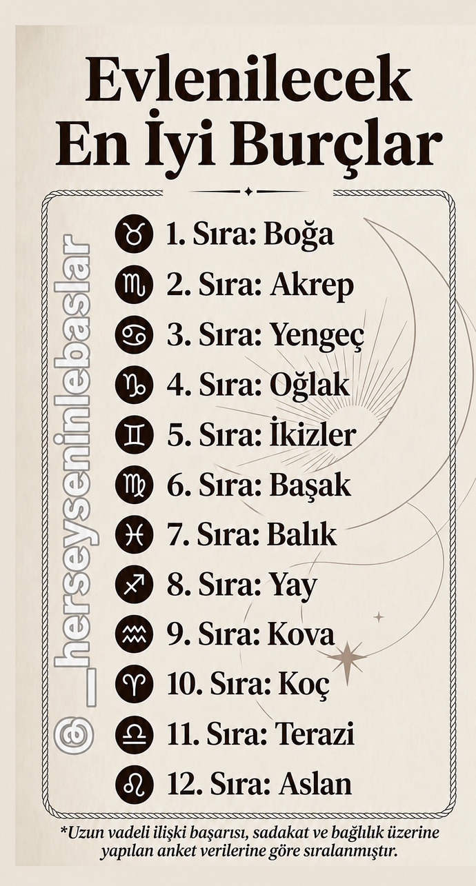 Hangi burçla evlilik daha uyumlu olur, hangi burçla evlenmek isterdin?