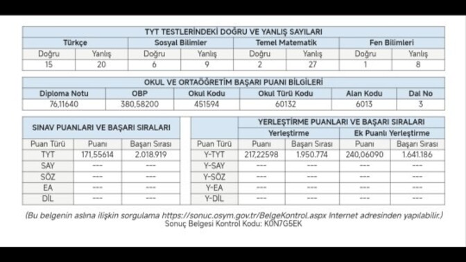 Hangileri tutar?