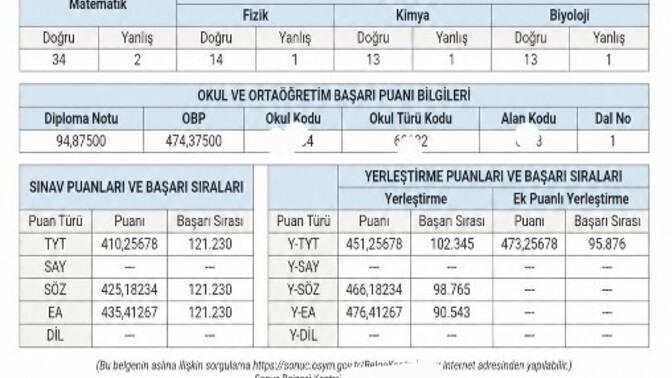 Dersimden üniversite için hangi ile gitmek daha mantıklı, neden?