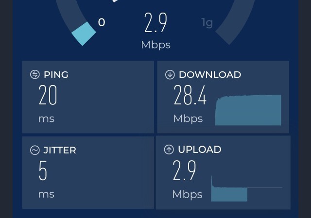 Upload hızının 2 megabit olması normal mi?
