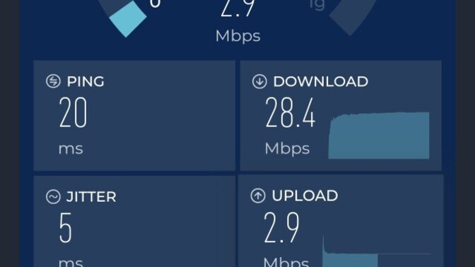 Upload hızının 2 megabit olması normal mi?