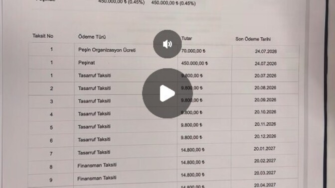 Emin Evim, Katılım Evim, Fuzul gibi faizsiz sistemlerde peşinatsız ev araba alınır mı, araçları biz mi alıyoruz yoksa anlaşmalı galeriler mi veriyor?