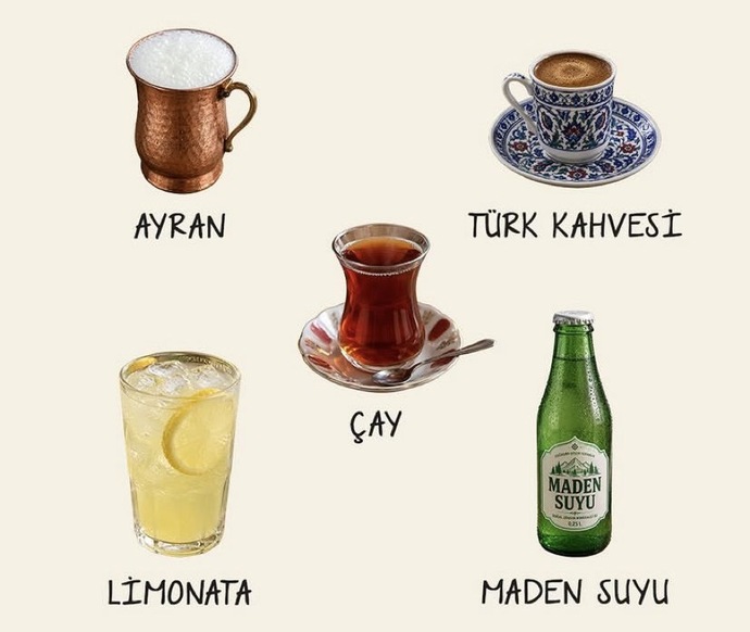Bunlardan hangi içeceği daha çok seversin?