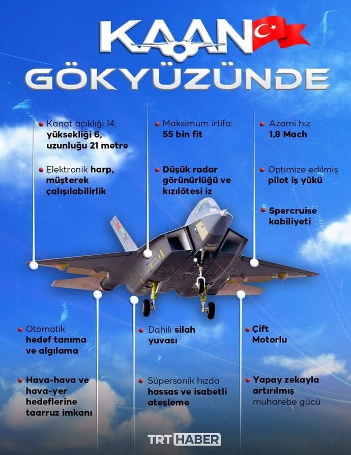 Evlendin kocaya gittin ve oğlun oldu, adını ne koyarsın?