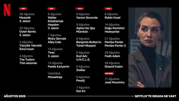 Benim için mezarlık ama sizin için Netflix Türkiye Ağustos ayı programın da beklediğiniz yapımlar nelerdir?
