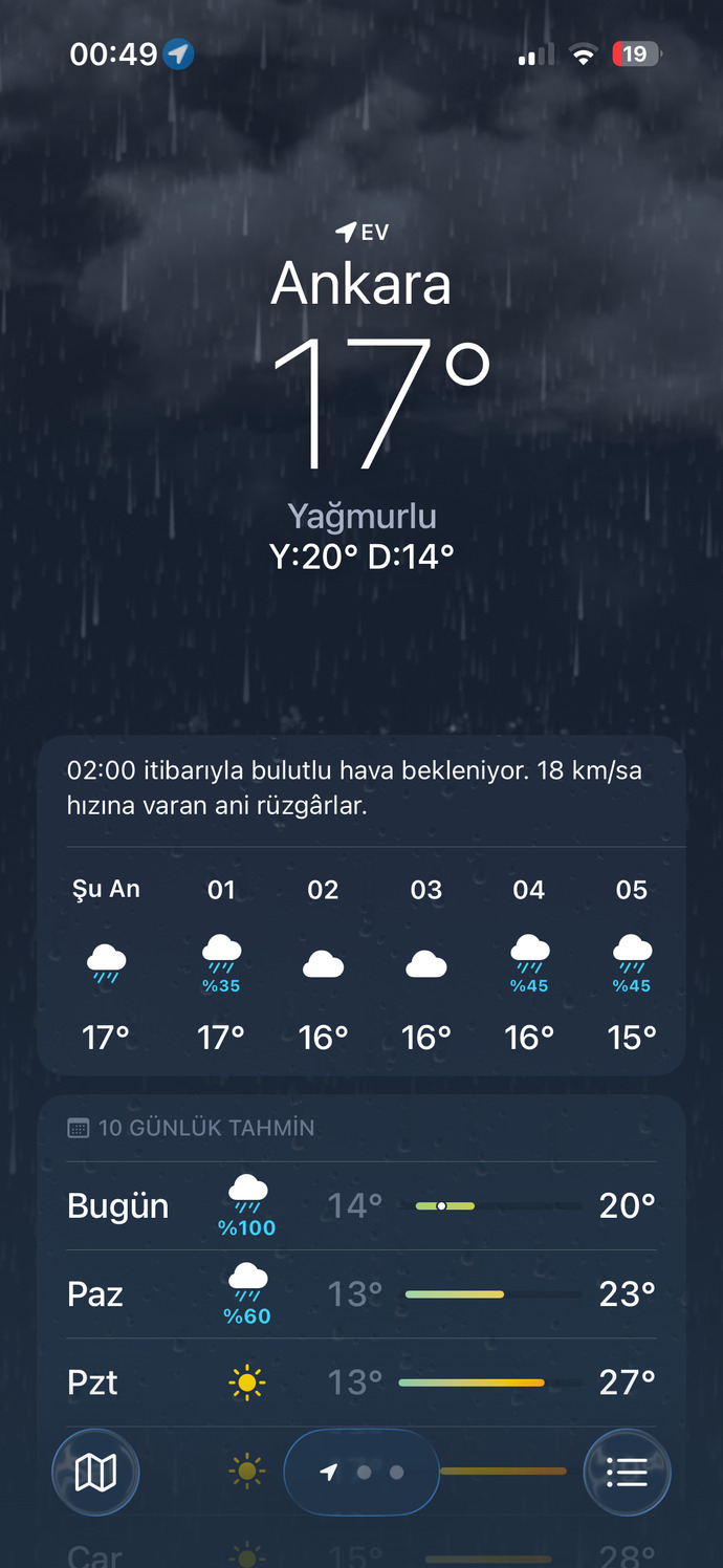 Yarın yani bugün (cumartesi) ortalığı sel götürecekmiş, evde mi olacaksınız dışarda mı?