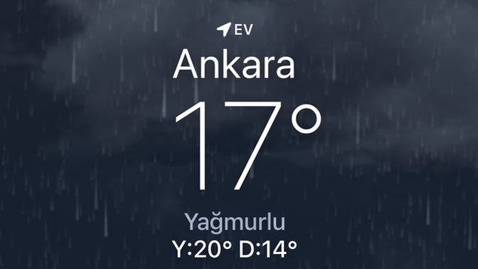 Yarın yani bugün (cumartesi) ortalığı sel götürecekmiş, evde mi olacaksınız dışarda mı?