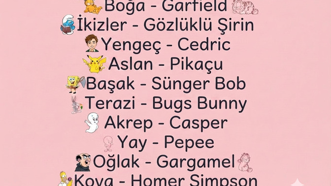 Burcuna göre hangi çizgi film karakterisin senin karakterin hangisi?