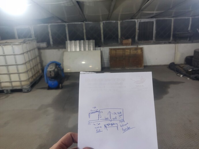 Bugün akşam nasıl olacak?