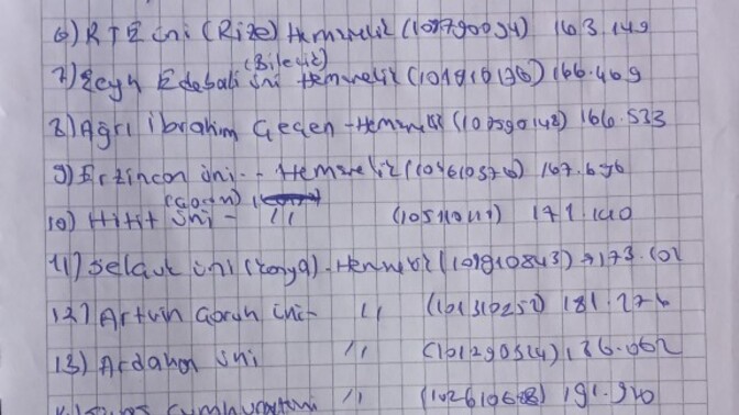 Başarı sıram en üstte yazıyor 144k?