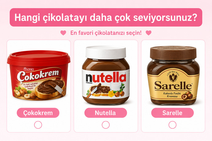 🍫 Hangi çikolatayı daha çok seviyorsunuz?