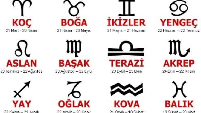 Sizce hangi üç burçtan olur, hangi üç burçtan kaçarsınız?
