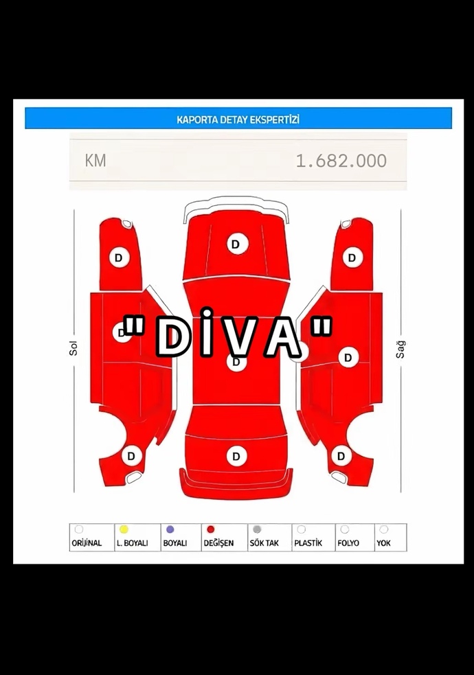 Bunun anlami ne tiktokta hep yorumlarda var?