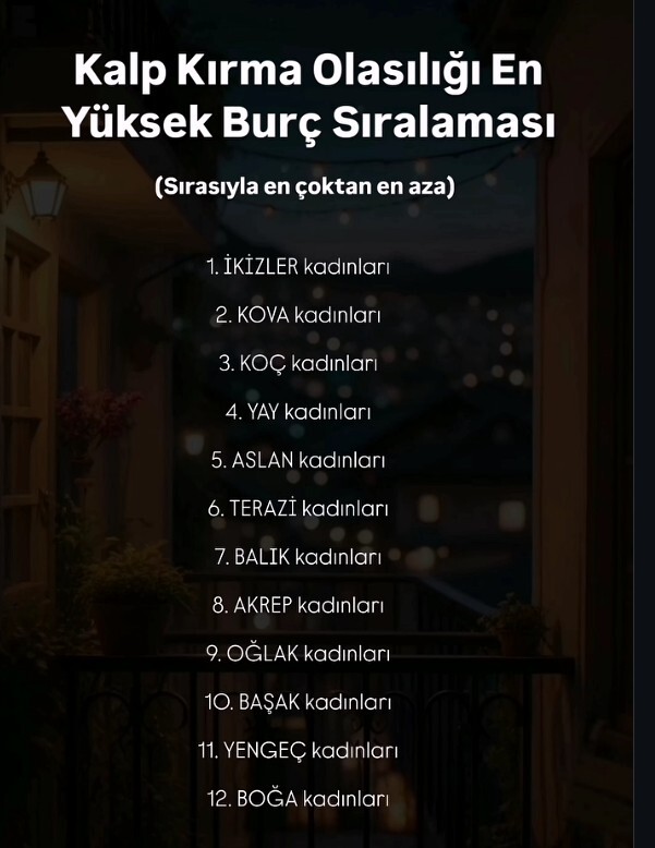 Kalp kırmada burçların sıralaması katılıyor musunuz 🌾?