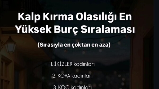 Kalp kırmada burçların sıralaması katılıyor musunuz 🌾?