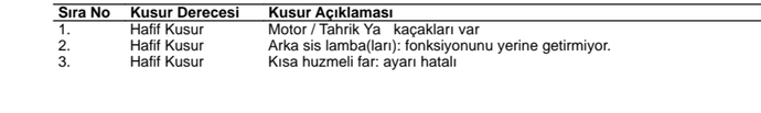 Bugun aracim muayeneden gecti ama motor tahrik yag kacagi var diye hafif kusur yazmislar. Buna canim sıkıldı?