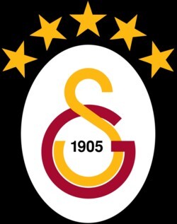 Bu sene Türkiye Süper liginde kim şampiyon olur?