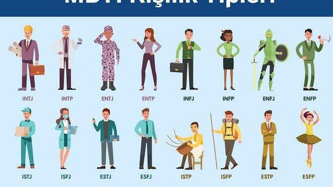 MBTI kişilik tipiniz ne? 16 Personalities kişilik testini çözdünüz mü?