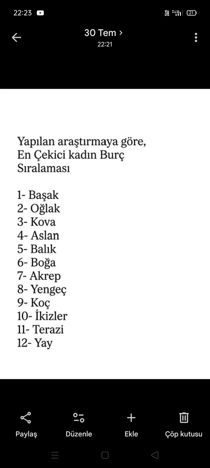 En çekici kadın burcu hangisi, deneyime göre en çok beğenilen burç kadını hangisi?