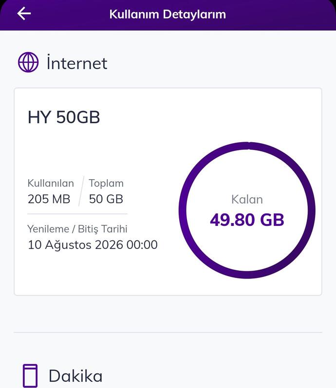 Turkcell Selfy Artı 50+50 paketinde tahhütlü 50 GB hediye neden gelmedi?
