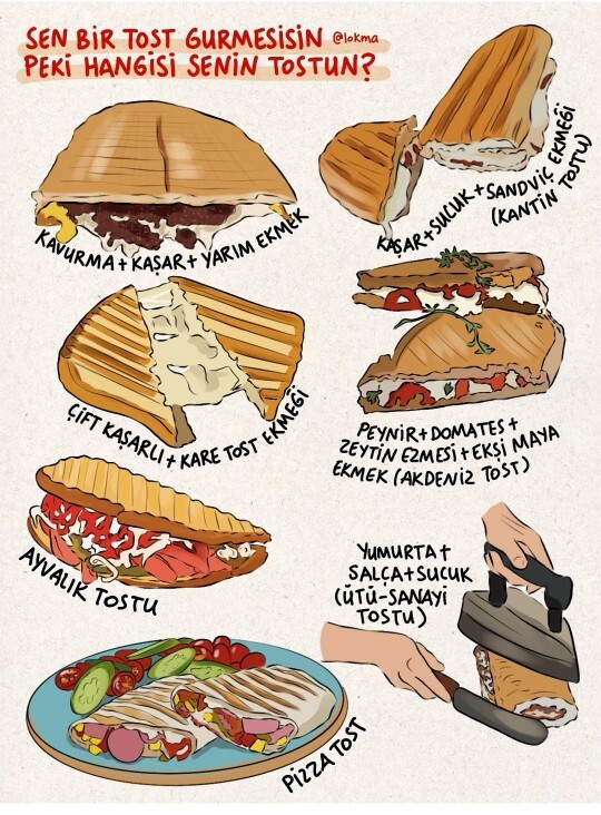 Neli tost seversin?