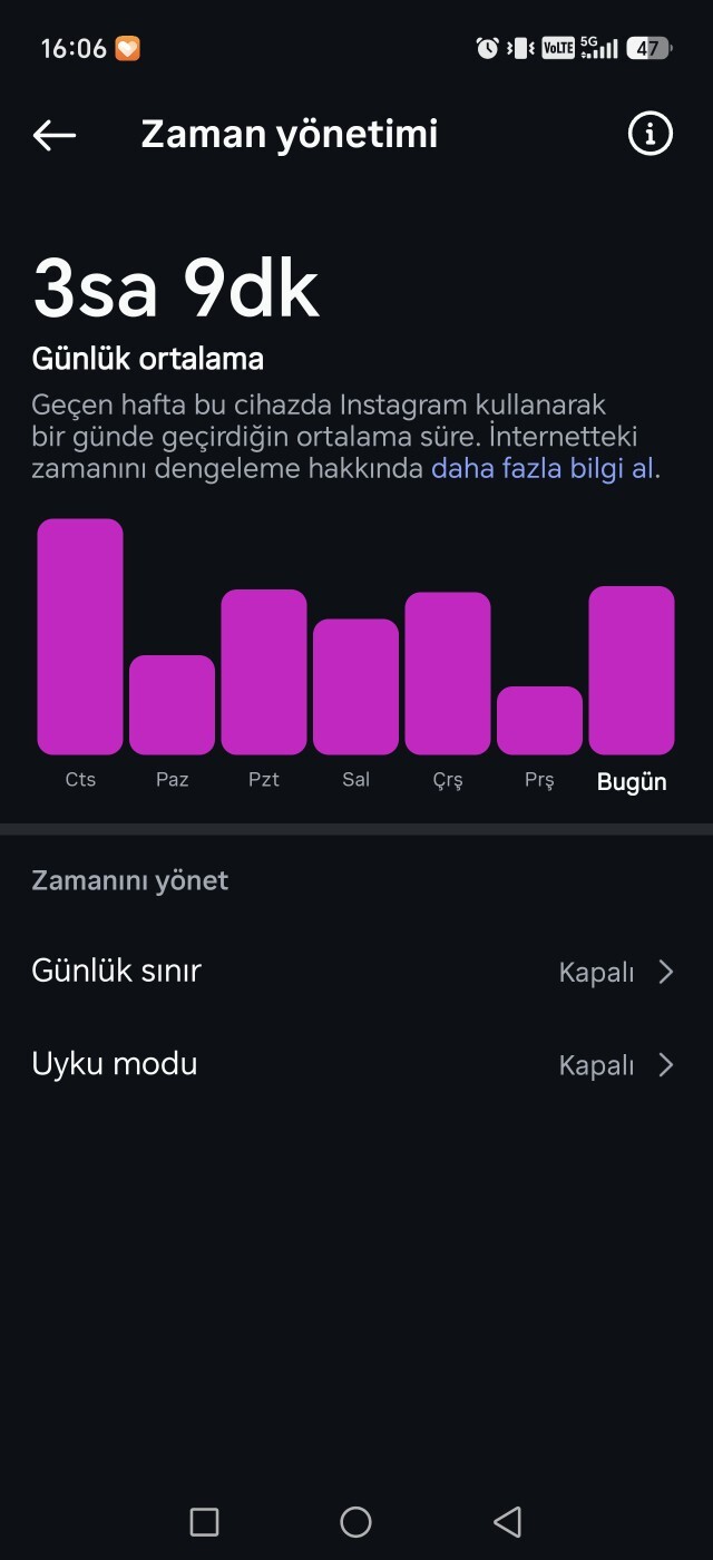 Günlük ekran süreniz kaç saat?