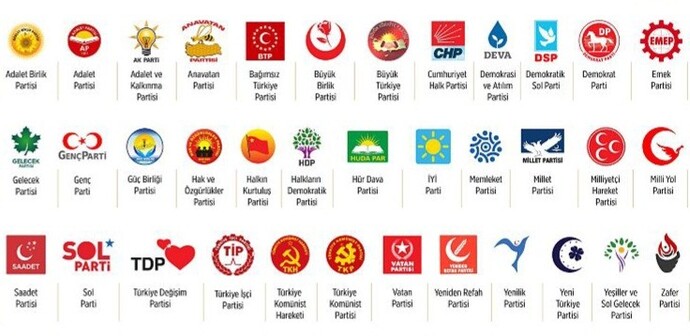 Türkiye de en nefret ettiğiniz parti ve en sevdiğiniz parti kimdir ve nedeni?