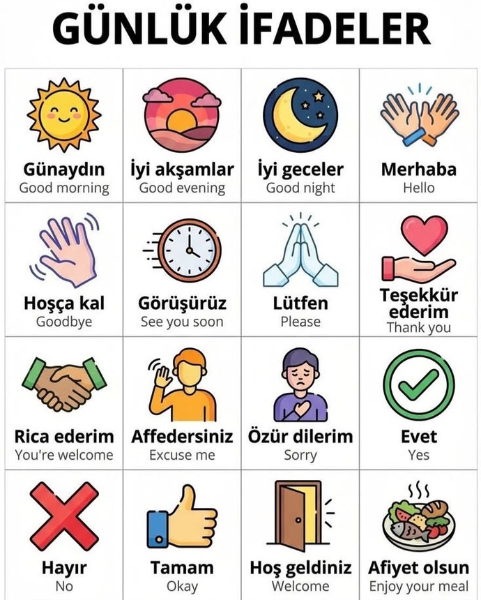 Günlük ifadelerden en cok hangisini kullanıyorsunuz 🙄?