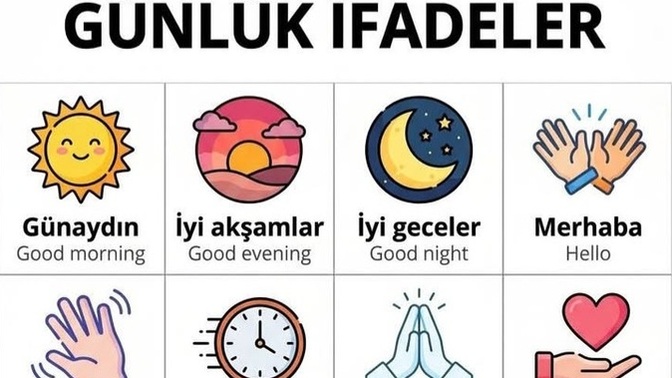 Günlük ifadelerden en cok hangisini kullanıyorsunuz 🙄?