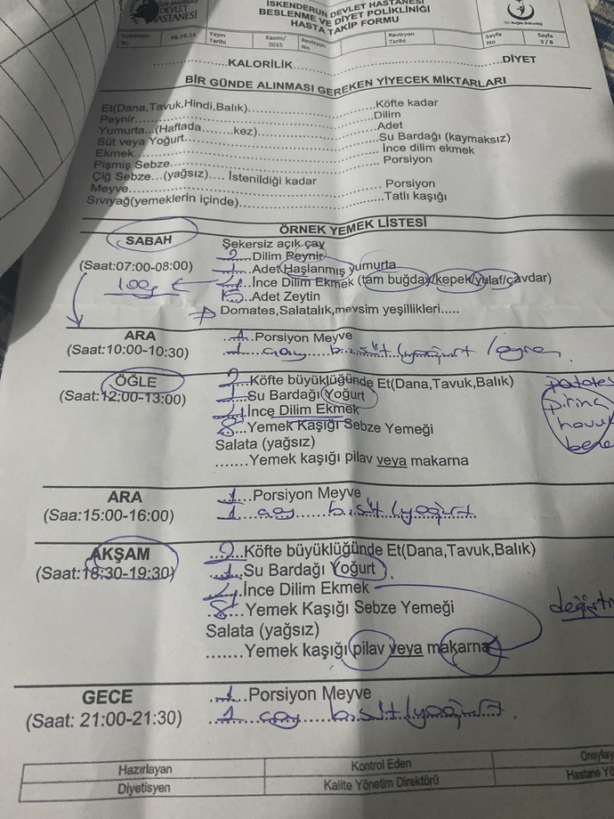Tatilde diyete devam mı edersiniz yoksa ara mı verirsiniz?