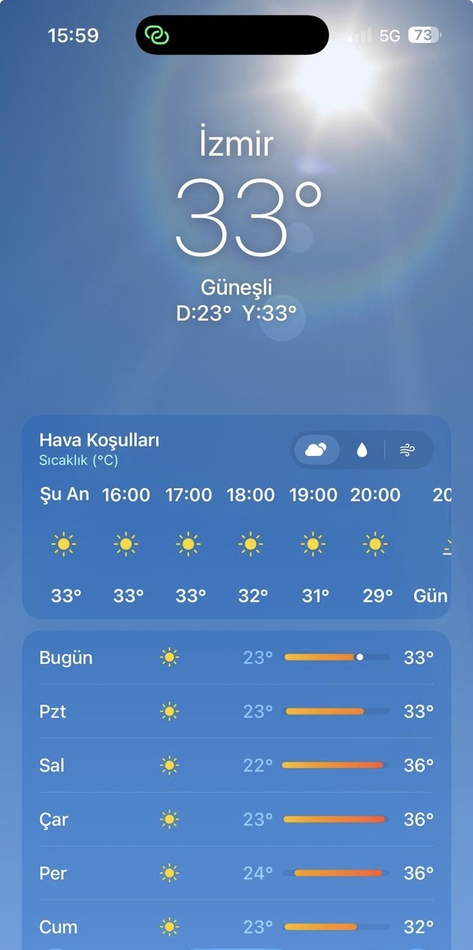 Sıcak havalarda gelen boşvermişlik hissi sizdede var mı?