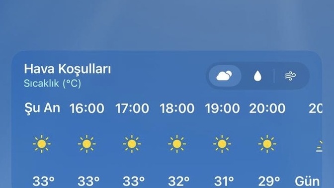 Sıcak havalarda gelen boşvermişlik hissi sizdede var mı?