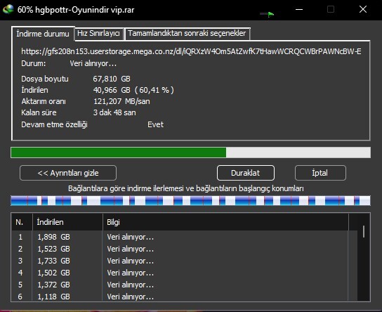 Gençler 1gbit hızım nasıl :)?