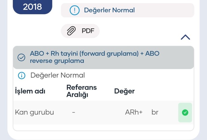 Kan grubunuzda tutarsızlık var mı?