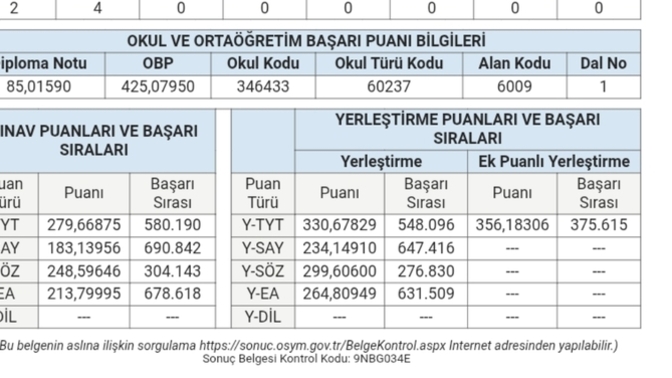 Kötü bir sıralamayla üniversite tercihi yapar miydiniz?